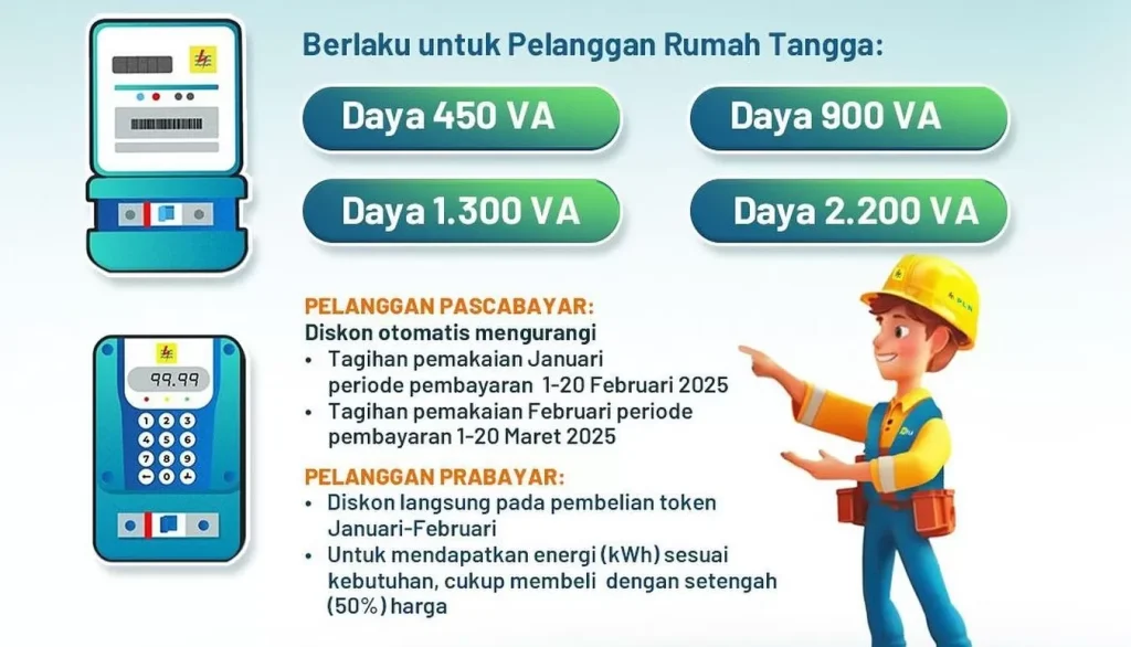 pln gratis