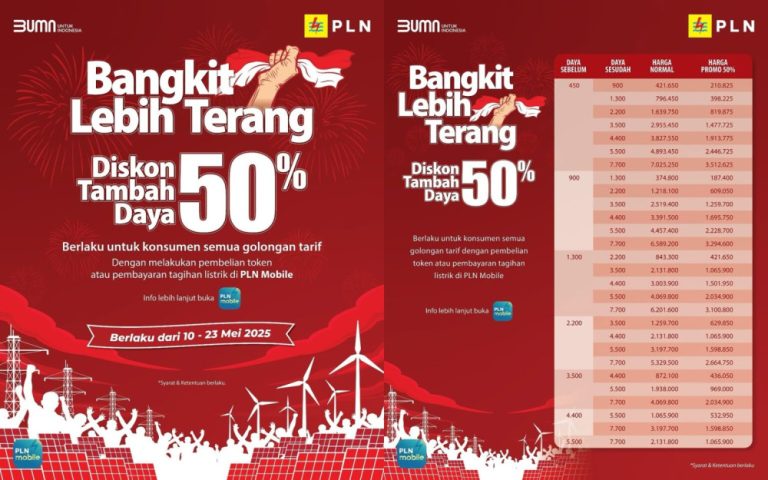 Diskon Listrik PLN