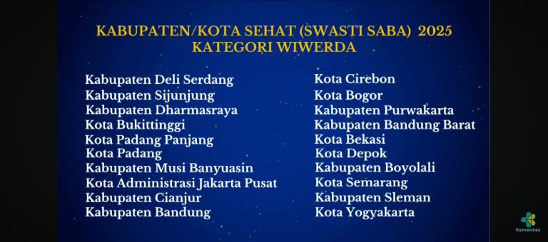 Bukittinggi Raih Lagi Swasti Saba Wiwerda 2025
